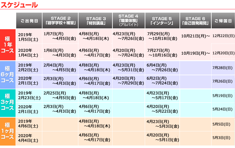 �R�[�X����